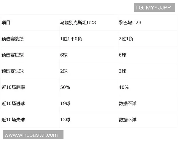 2015年黎巴嫩对中国精彩比赛视频回顾与分析